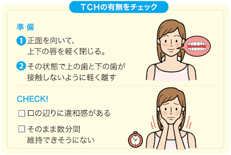 普段から上下の歯が接していたら要注意